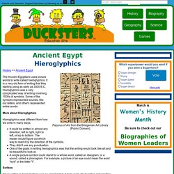 Ancient Egyptian History for Kids: Hieroglyphics