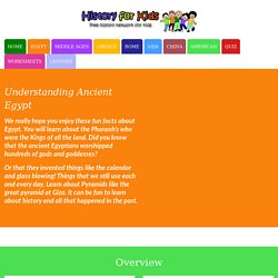 Ancient Egyptian History for Kids - Fun Facts to Learn