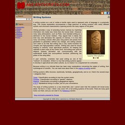 Ancient Scripts: Writing Systems