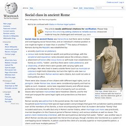 Social class in ancient Rome