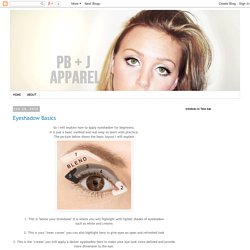 Eyeshadow Basics