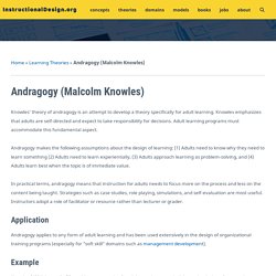 Andragogy (Malcolm Knowles) - InstructionalDesign.org