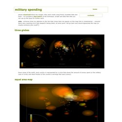 andrew cooke: military spending