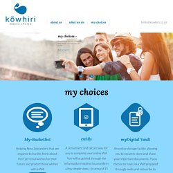 Kowhiri Means Choice