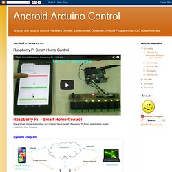 Android Arduino Control: Raspberry Pi Smart Home Control