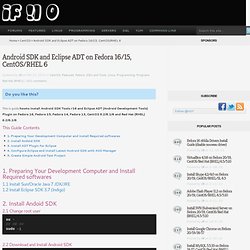 Android SDK and Eclipse ADT on Fedora 14/13, CentOS 5.5, RHEL 5.5/6
