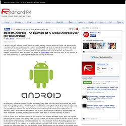 Meet Mr. Android - An Example Of A Typical Android User [INFOGRAPHIC