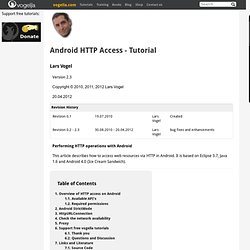 Android HTTP Access