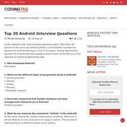 Top 30 Android Interview Questions