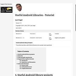 Useful Android Libraries