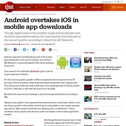 Android overtakes iOS in mobile app downloads