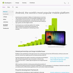 the world's most popular mobile platform