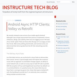 Android Async HTTP Clients: Volley vs Retrofit - Instructure Tech Blog