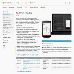 Getting Started with Android Studio