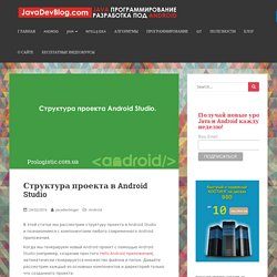 Структура проекта в Android Studio