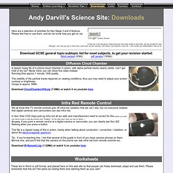 Andy Darvill's Science site: Downloads