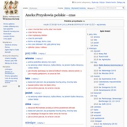 Aneks:Przysłowia polskie - czas – Wikisłownik, wolny słownik wielojęzyczny