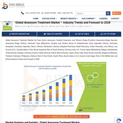 Aneurysm Treatment Market – Global Industry Trends and Forecast to 2028