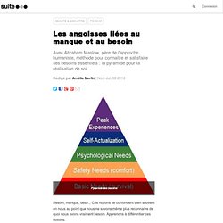 Les angoisses liées au manque et au besoin: Apprendre à différencier ses besoins avec la pyramide de Maslow