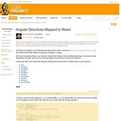 Angular Directives Mapped to React