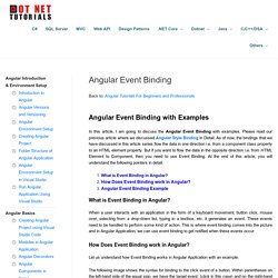 Angular Event Binding with Examples - Dot Net Tutorials