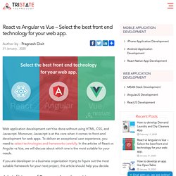 React vs Angular vs Vue – Select the best technology for your web app