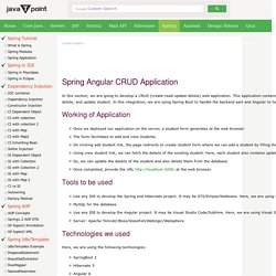 Angular + Spring Boot CRUD Example