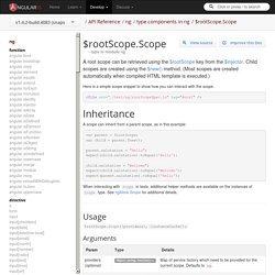 API: $rootScope.Scope