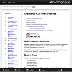 AngularJS Custom Directives