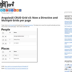 Jon Gallant: V3 of my AngularJS, WebApi CRUD Grid. It's now a directive and supports multiple grids per page