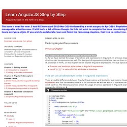 Exploring AngularJS expressions