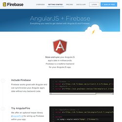 AngularJS + Firebase