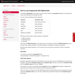 AngularJS ngAnimate: Tutorial - How to make Animations with AngularJS