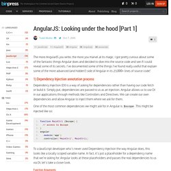 AngularJS: Looking under the hood [Part 1] - Tutorial