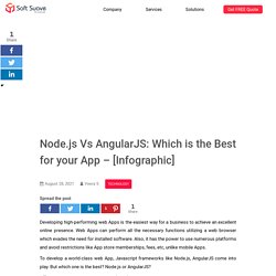 Node.js Vs AngularJS: Which is the Best for your App - [Infographic]