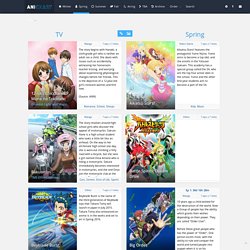 Interactive Seasonal Upcoming Anime Charts