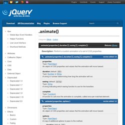 .animate() – jQuery API - CometBird