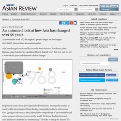 An animated look at how Asia has changed over 50 years- Nikkei Asian Review