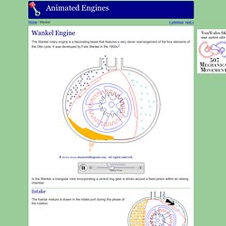 Wankel