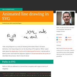 Animated line drawing in SVG
