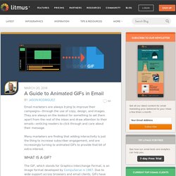 A Guide to Animated GIFs in Email - Litmus BlogLitmus Blog