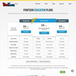 Educational Pricing for Powtoon online animated presentation software