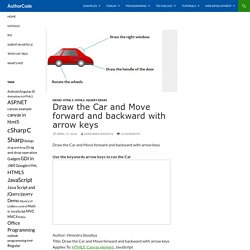 HTML 5 Animation : Draw the Car and Move forward and backward with arrow keys