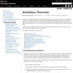 Animation Overview