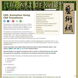 Animation Using CSS Transforms < CSS