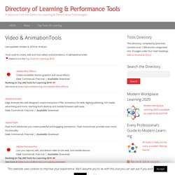 Video & AnimationTools – Directory of Learning & Performance Tools