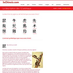 Les 12 signes ou animaux du Zodiaque chinois.02