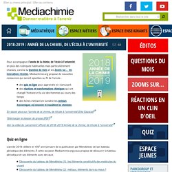 Quiz tableau de Mendéleiev