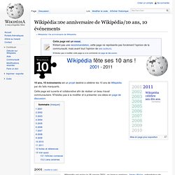 Wikipédia:10e anniversaire de Wikipédia/10 ans, 10 événements
