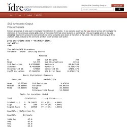 Annotated Output of Proc Univariate